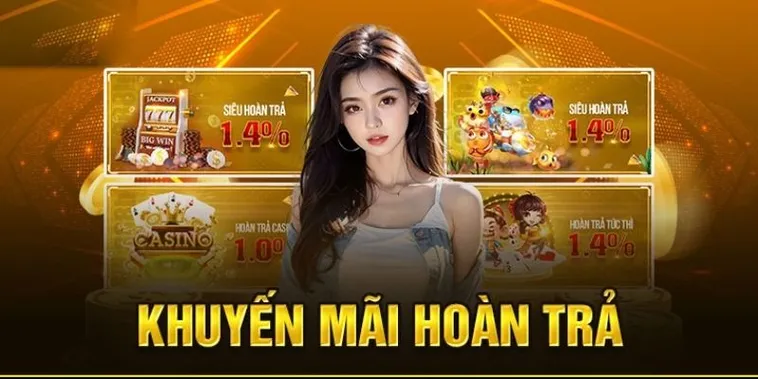 Tìm Hiểu Hoàn Trả Không Giới Hạn Tại Nhà Cái FOR88 Độc Đáo