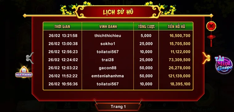 Khám Phá Cách Chơi Nổ Hũ Xin Xăm Tại FOR88 Để Săn Thưởng Khủng 2 Khám Phá Cách Chơi Nổ Hũ Xin Xăm Tại FOR88 Để Săn Thưởng Khủng